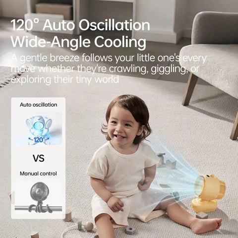 JisuLife Stroller Fan 3